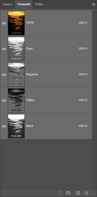 Photoshop Channels Panel