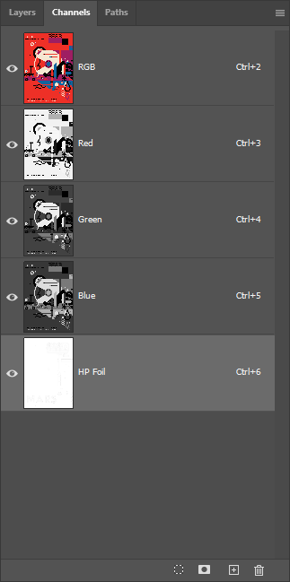 Photoshop Channels Panel