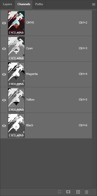 Photoshop Channels Panel