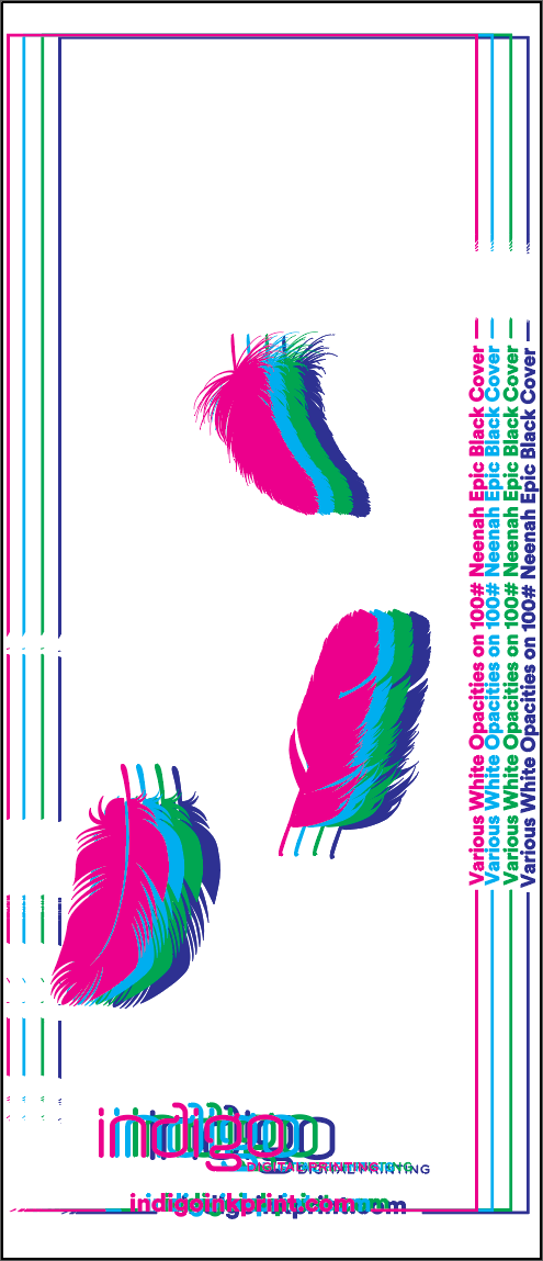 Layer Structure showing duplicated artwork